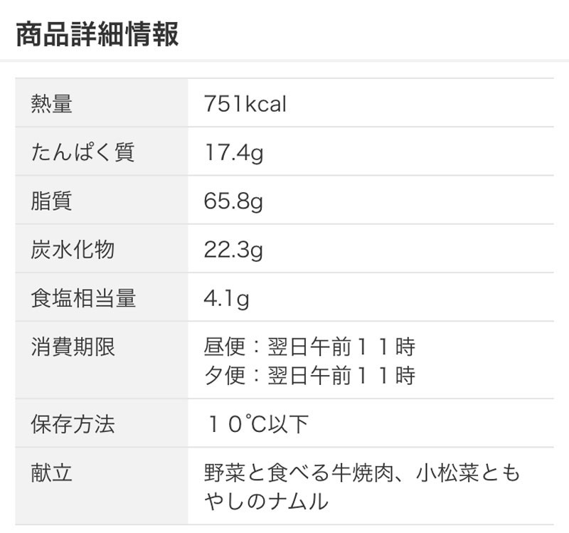 セブンミールのミールキットは全て栄養成分表示がある