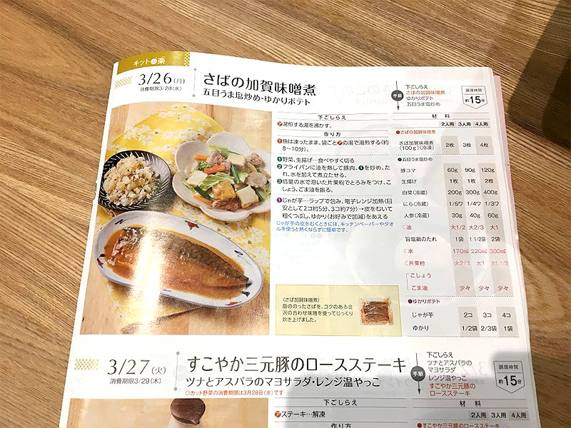 ヨシケイのカタログに掲載されているレシピ