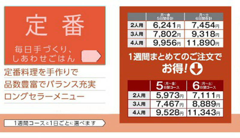 1週間通しで注文したほうがお得